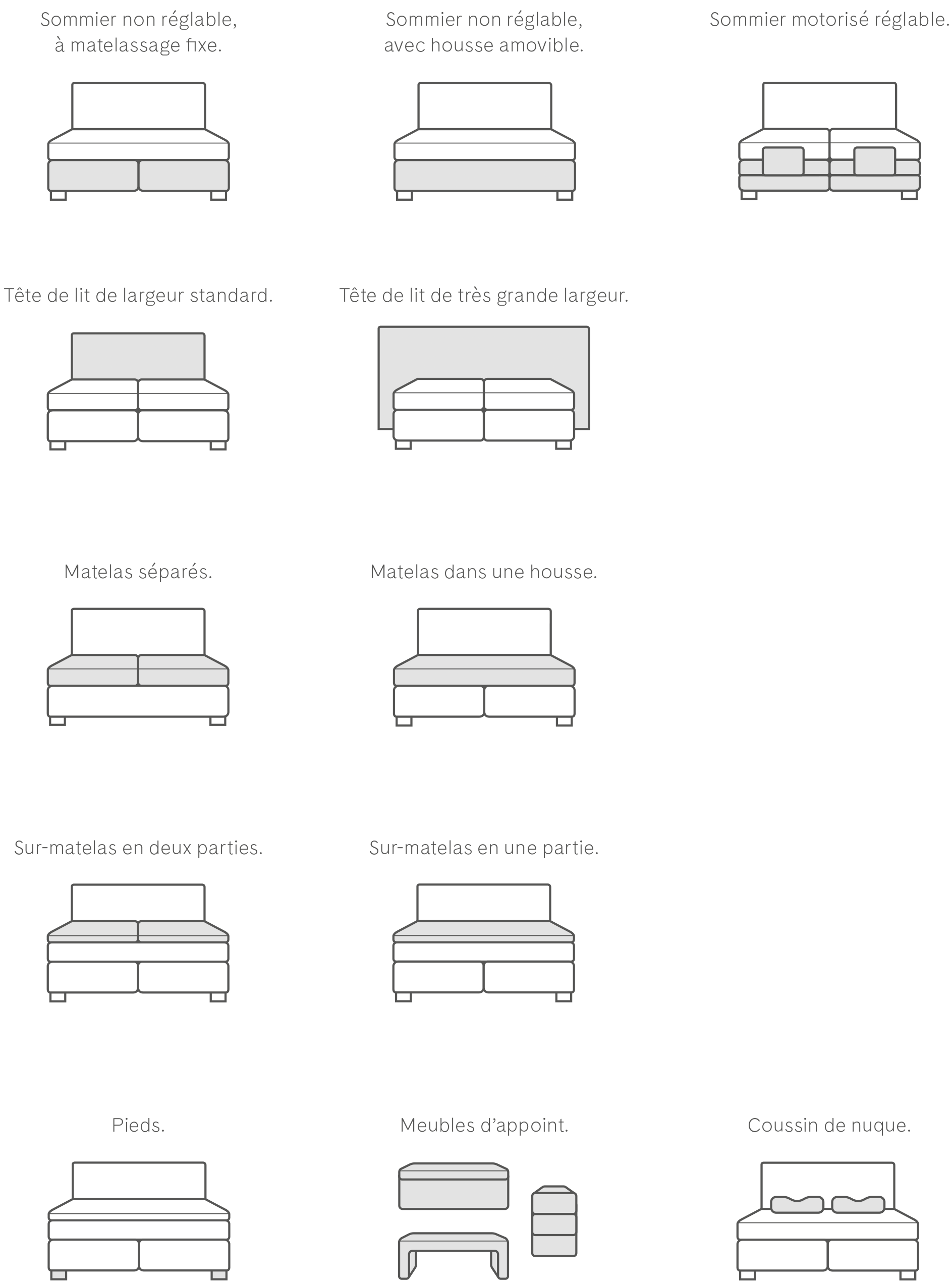 boxspring eos schemas de modularite