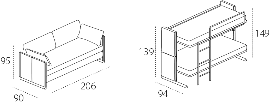 clei doc dimensions