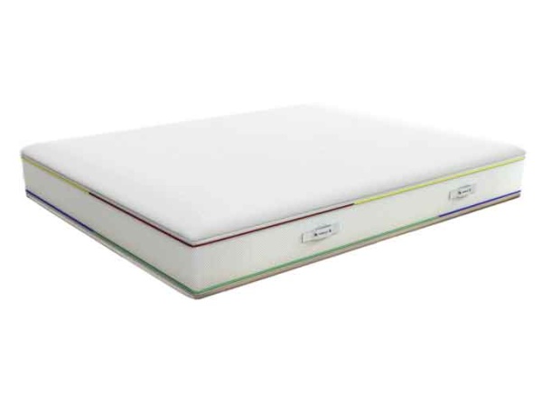 Matelas Multiergo Gamme 19 (180/190 cm)
