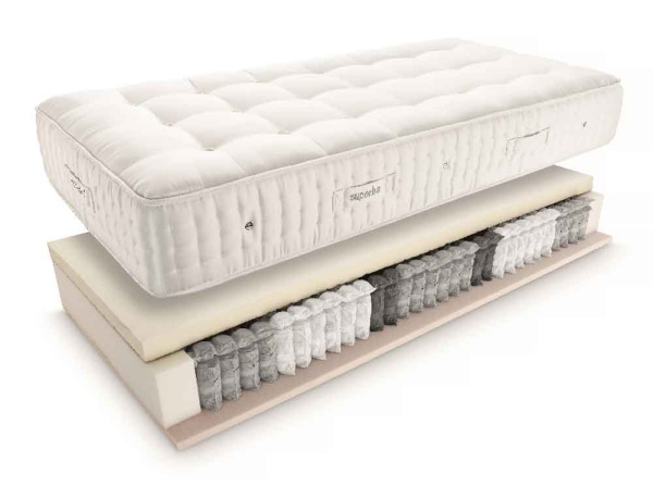 matelas-bel-etage-decomposer