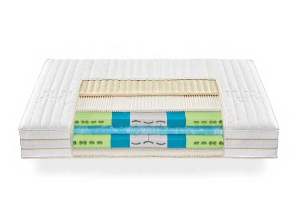 matelas-butterfly-emerald-roviva