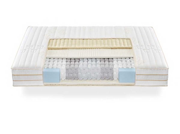 matelas-butterfly-sapphire-roviva
