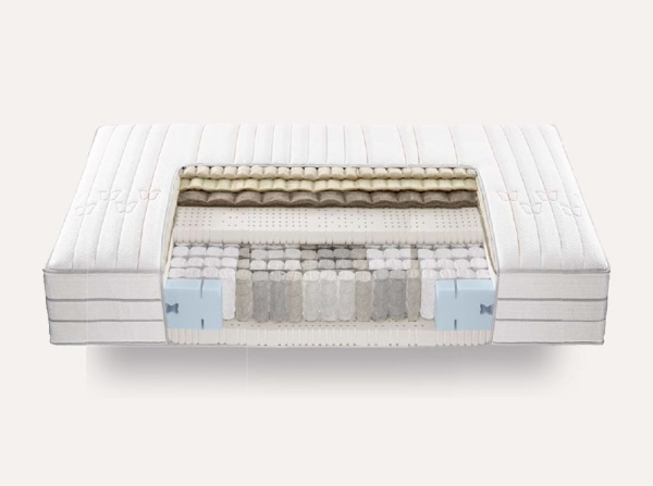 matelas-memory-luxe-roviva