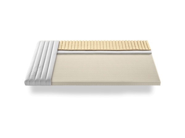 surmatelas-roviva-collection-latex-topper Surmatelas 