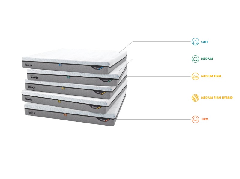 Matelas TEMPUR PRO® SmartCool™