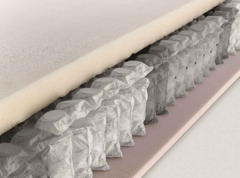 matelas-bel-etage-detail-proche