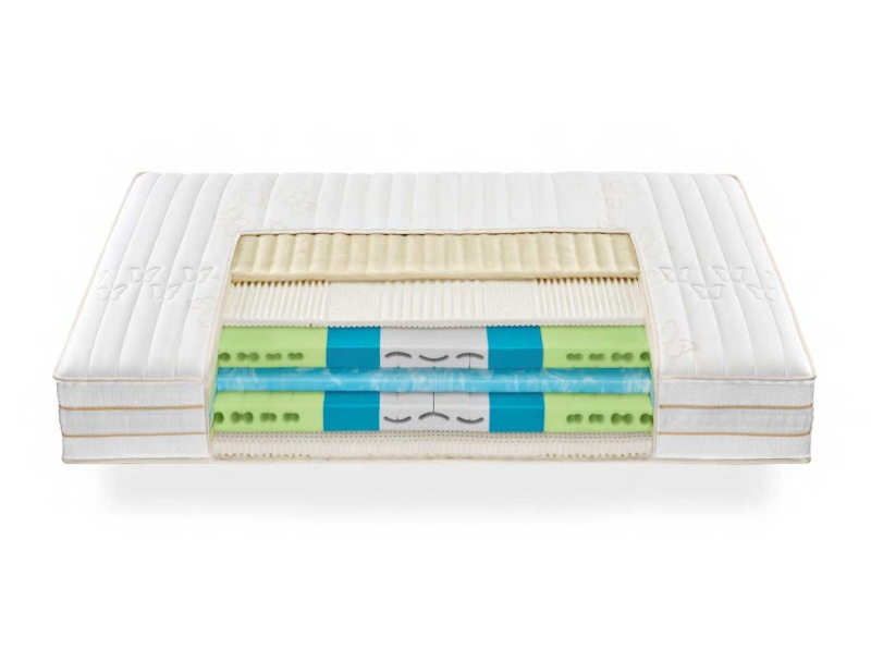 matelas-butterfly-emerald-roviva