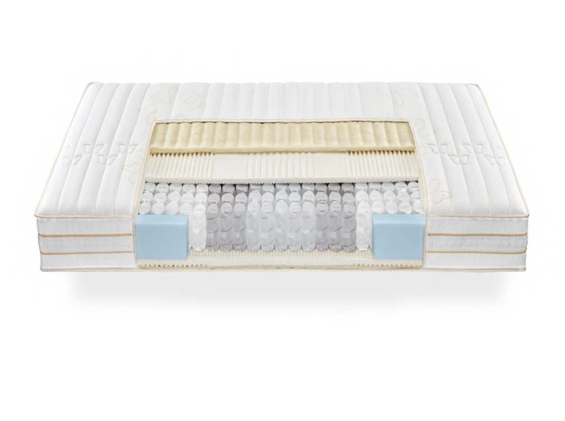 matelas-butterfly-sapphire-roviva