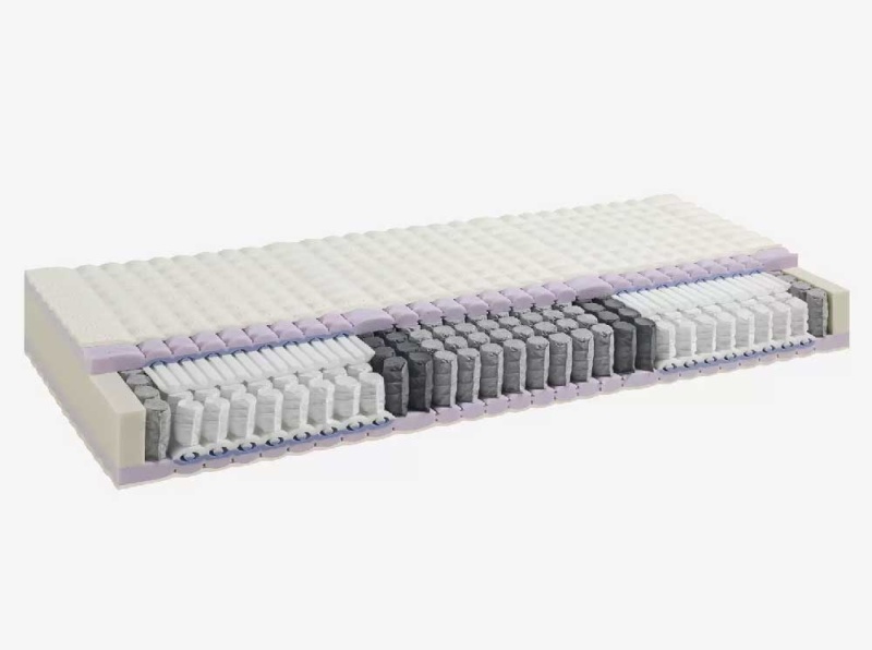 matelas-goldspring-x-stucture-interne