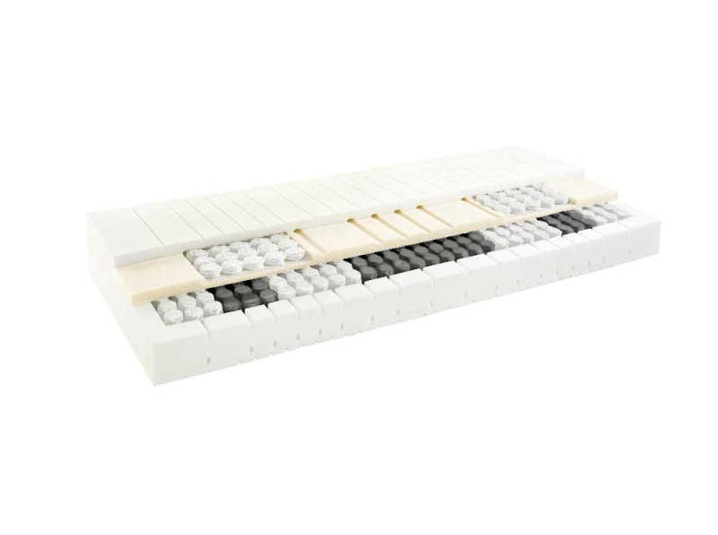 matelas-hybrid-memory-noyau