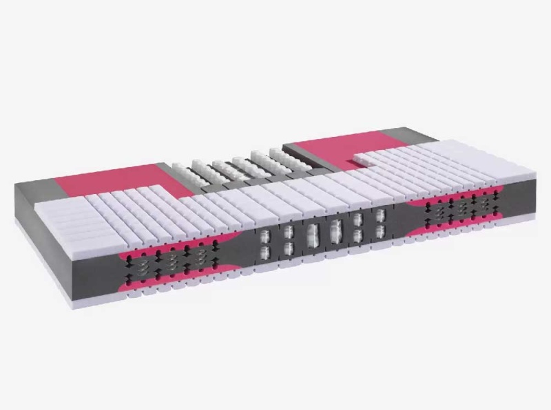 matelas-supernova-structure-interne