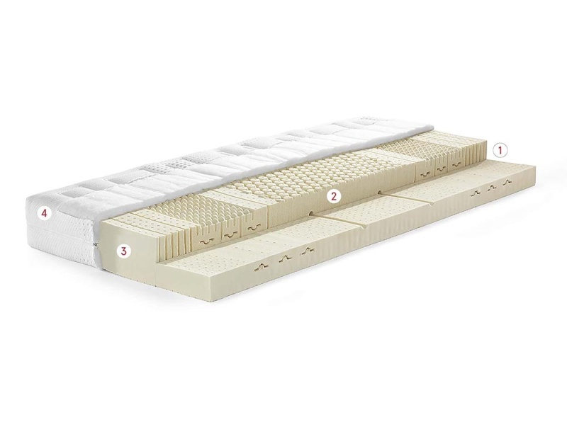 matelas-swissflex-versa-20-latex-2