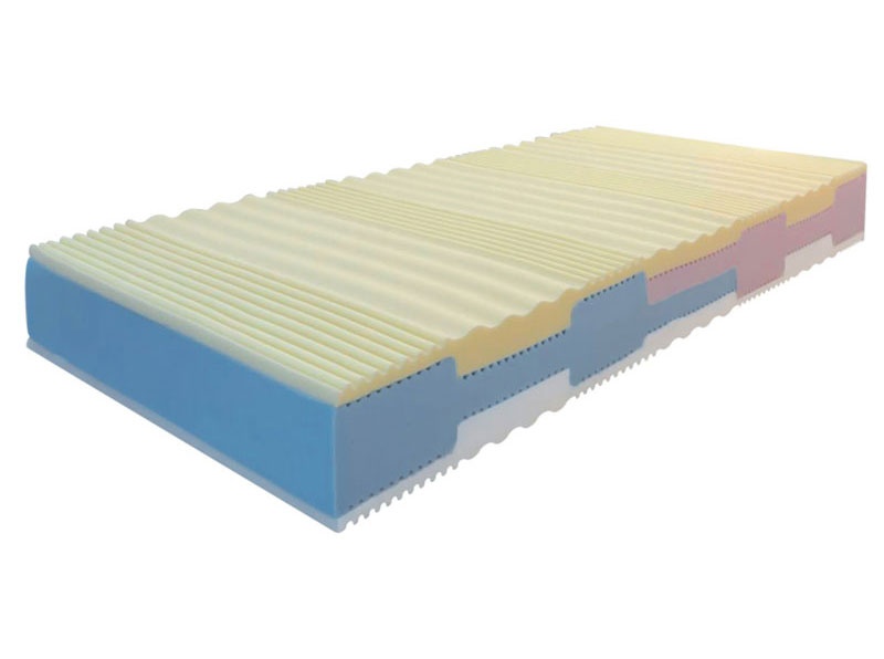 Matelas Multiergo Gamme 19 (180/190 cm)